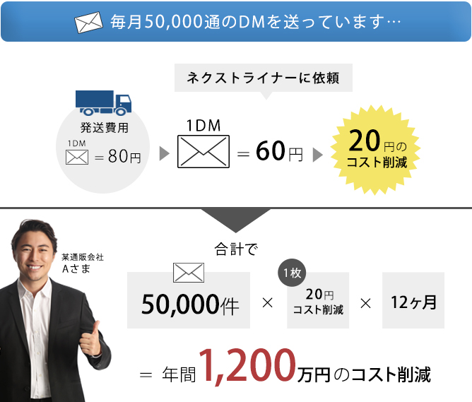 DM�R�X�g����1