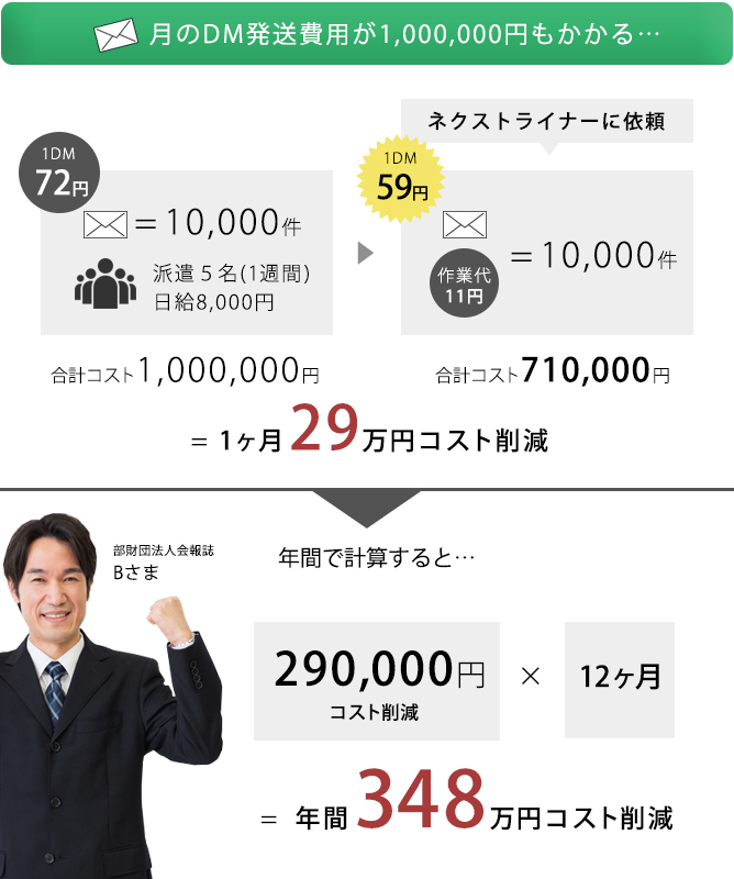 DM�R�X�g����2